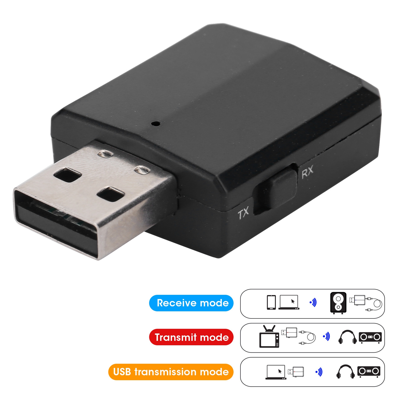 Usb Sound Card - Audio-Empfänger-Sender-Soundkarte Bluetooth 5.0 Audio-Empfänger-Sender USB-Soundkarte 3-in-1