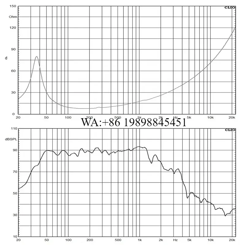WMWMNU Professioneller Audio-S – Woofer Bewertung und Preis