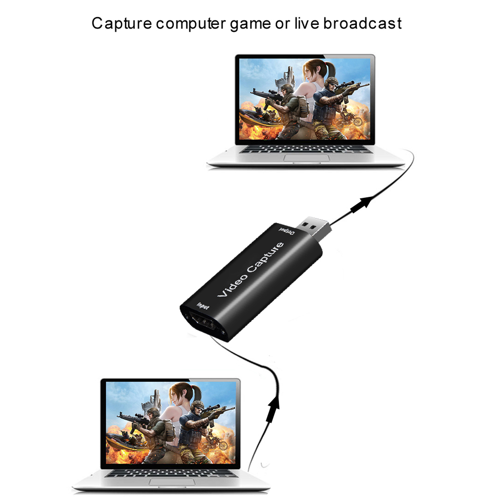 KEBIDUMEI 4K HDMI Video-Captur – Usb Sound Card Bewertung und Preis