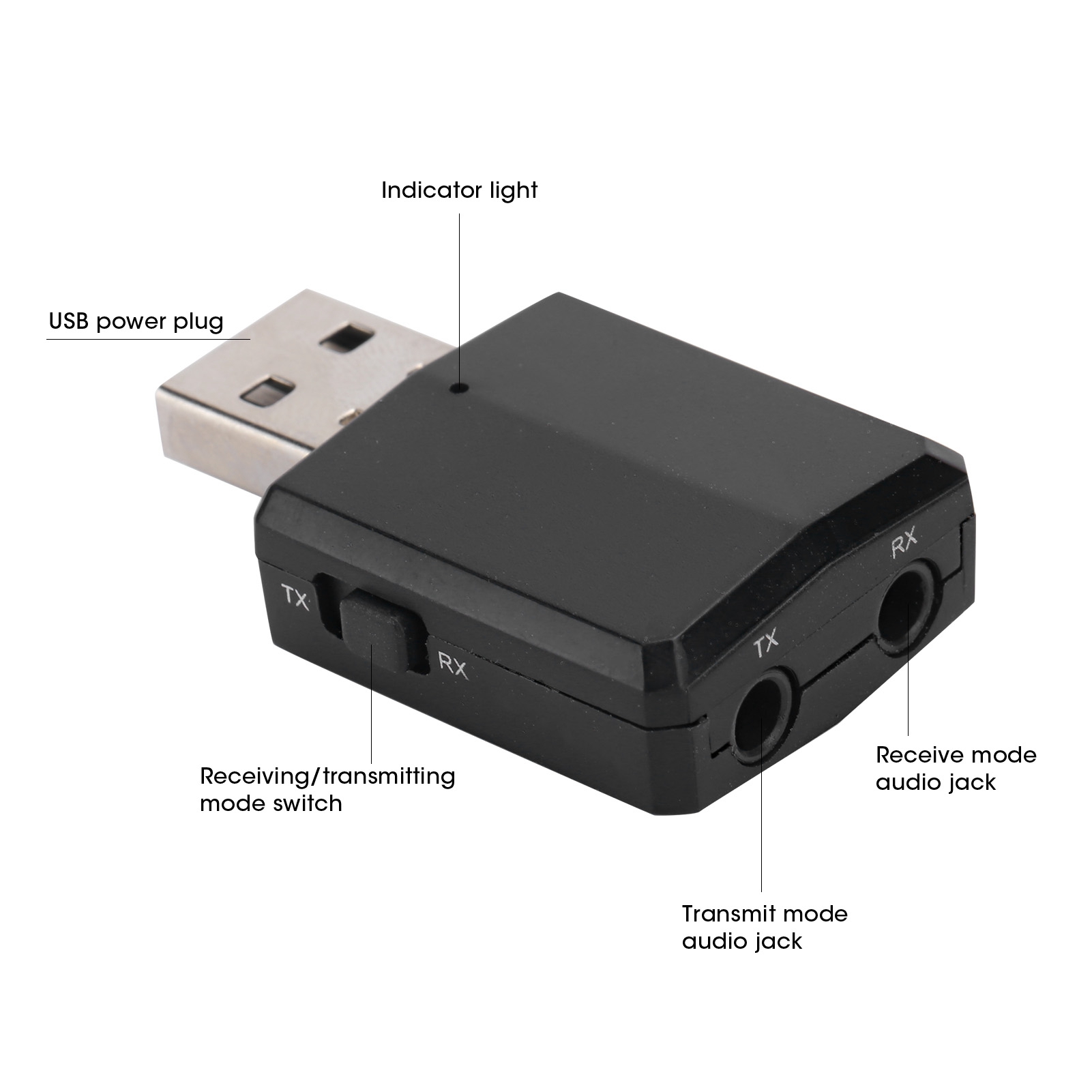 Audio-Empfänger-Sender-Soundka – Usb Sound Card Bewertung und Preis