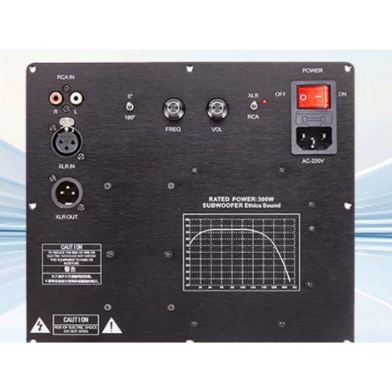 Symmetrischer Signaleingang TP – Dac Board Bewertung und Preis