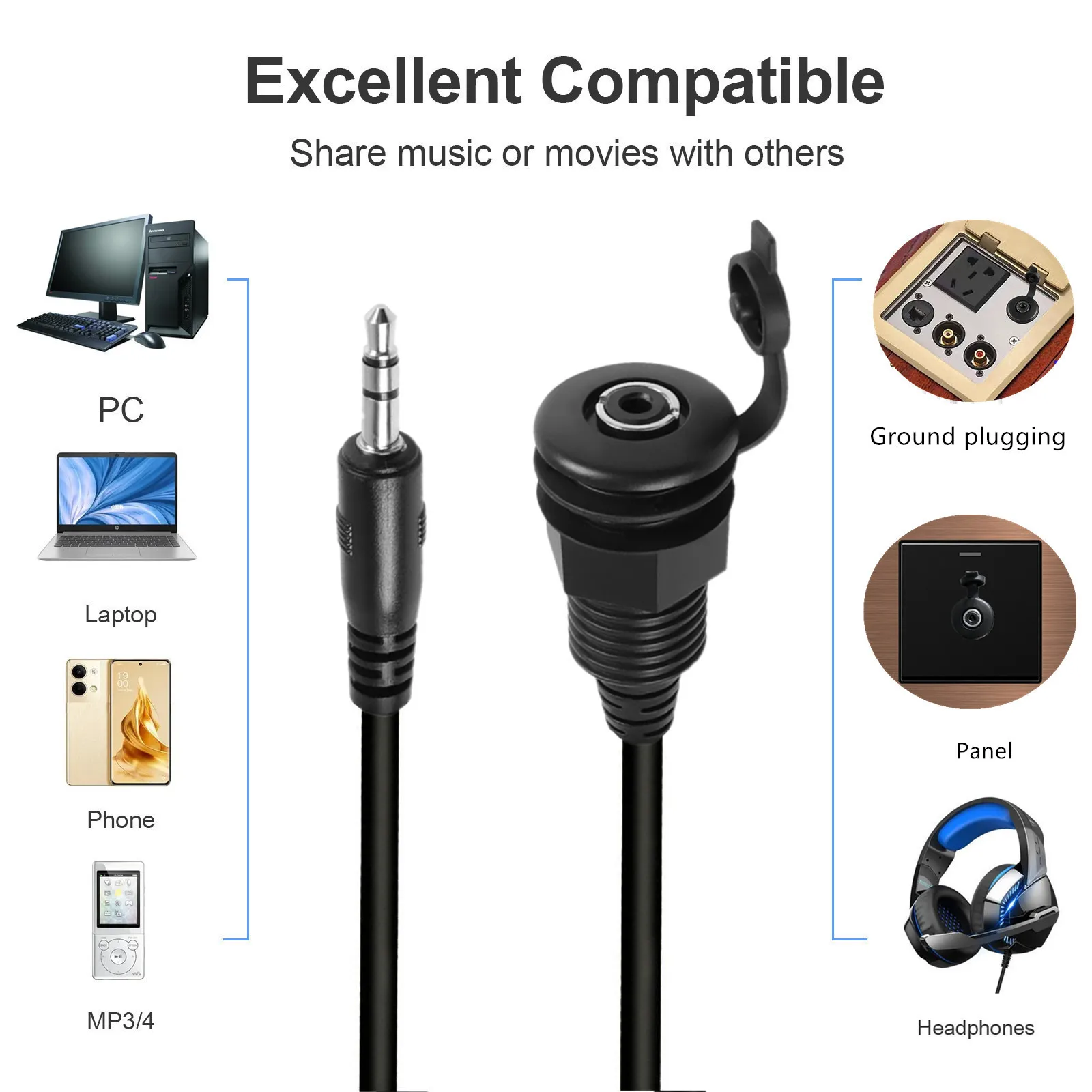 3,5-mm-Gewindekabel, wasserdic – Trs Cable Bewertung und Preis