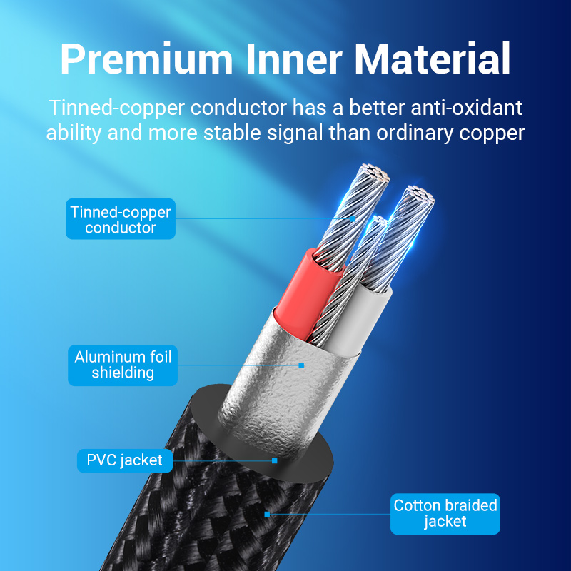 Tions 3,5mm zu Doppel 6,5mm TR – Trs Cable Bewertung und Preis