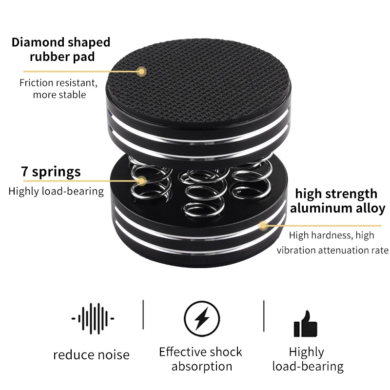 4 Stück HiFi Shock Spikes Alum – Speaker Terminal Bewertung und Preis