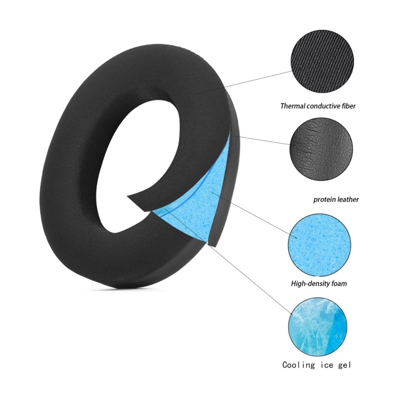 B03B-Soft Memory Foam Ohrmusch – Headphone Parts Bewertung und Preis
