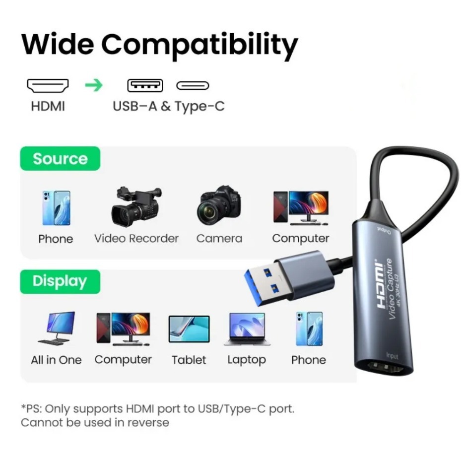 HDMI-Videoaufnahmekarte USB3.0 – Usb Sound Card Bewertung und Preis
