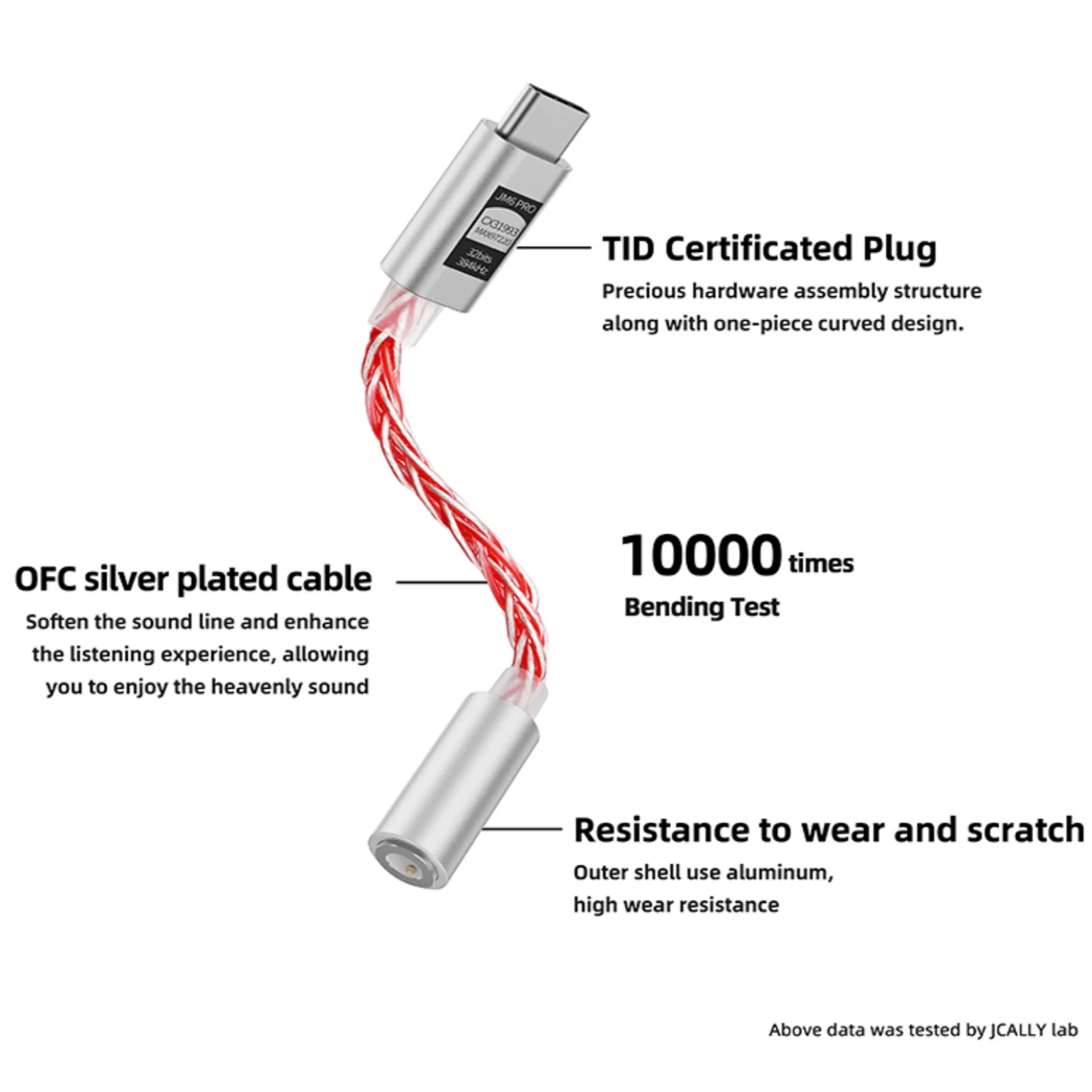 JCALLY JM6 Pro Typ-C auf 3,5mm – Headphone Amplifier Bewertung und Preis