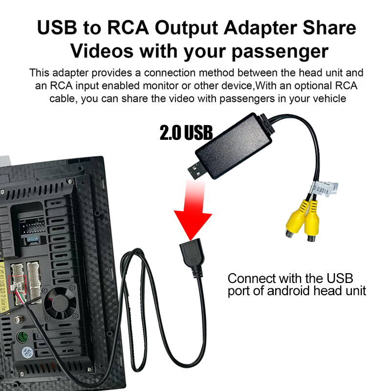Kenvox Android USB-Videoausgan – Audio Cable Rca Bewertung und Preis