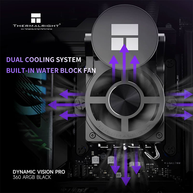 Thermalright Dynamic Vision PR – Heatsink Aluminum Bewertung und Preis