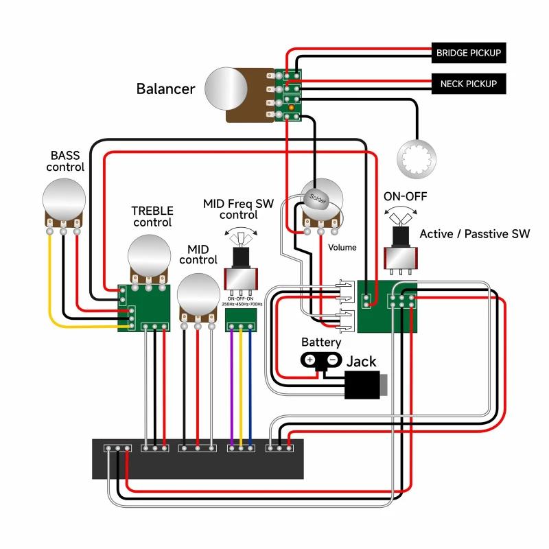 Vorverdrahteter 3-Band-Bassgit – Passive Preamp Bewertung und Preis