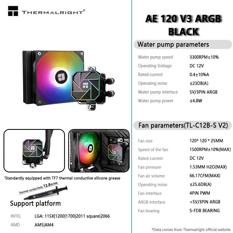 Thermalright AQUA ELITE 120 V3 – Heatsink Aluminum Bewertung und Preis